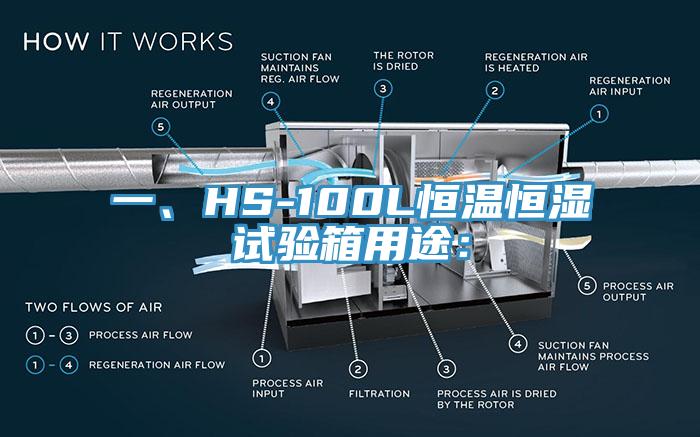 一、HS-100L恒溫恒濕試驗箱用途：