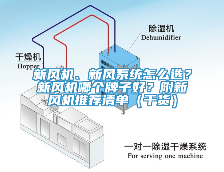 新風機、新風系統怎么選？新風機哪個牌子好？附新風機推薦清單（干貨）