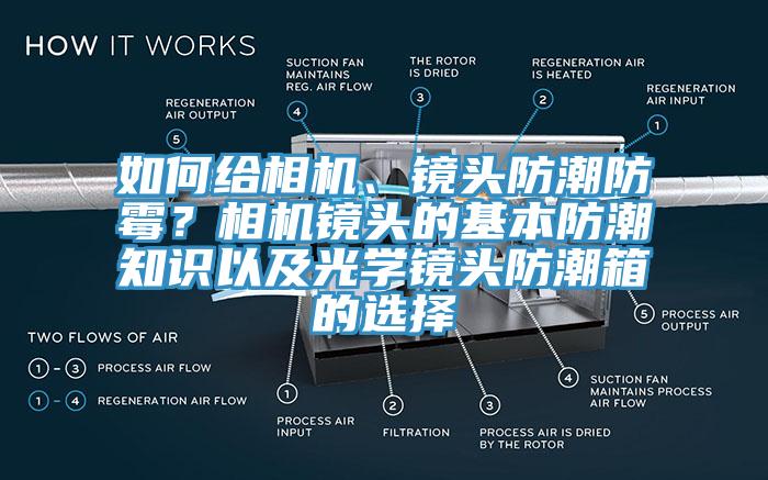 如何給相機、鏡頭防潮防霉？相機鏡頭的基本防潮知識以及光學(xué)鏡頭防潮箱的選擇