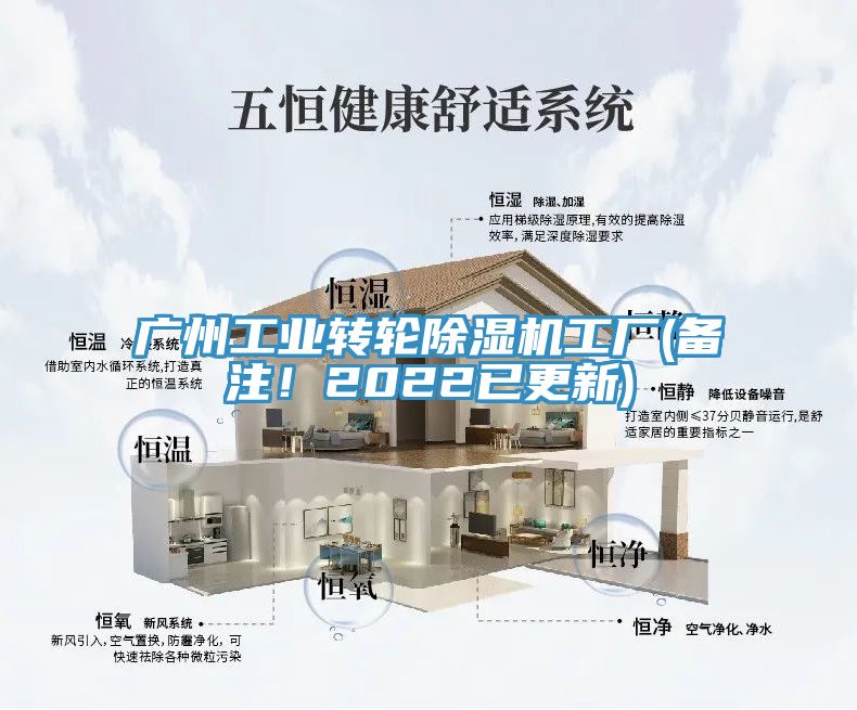 廣州工業轉輪除濕機工廠(備注！2022已更新)