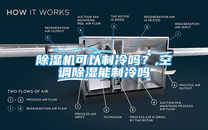 除濕機(jī)可以制冷嗎？,空調(diào)除濕能制冷嗎
